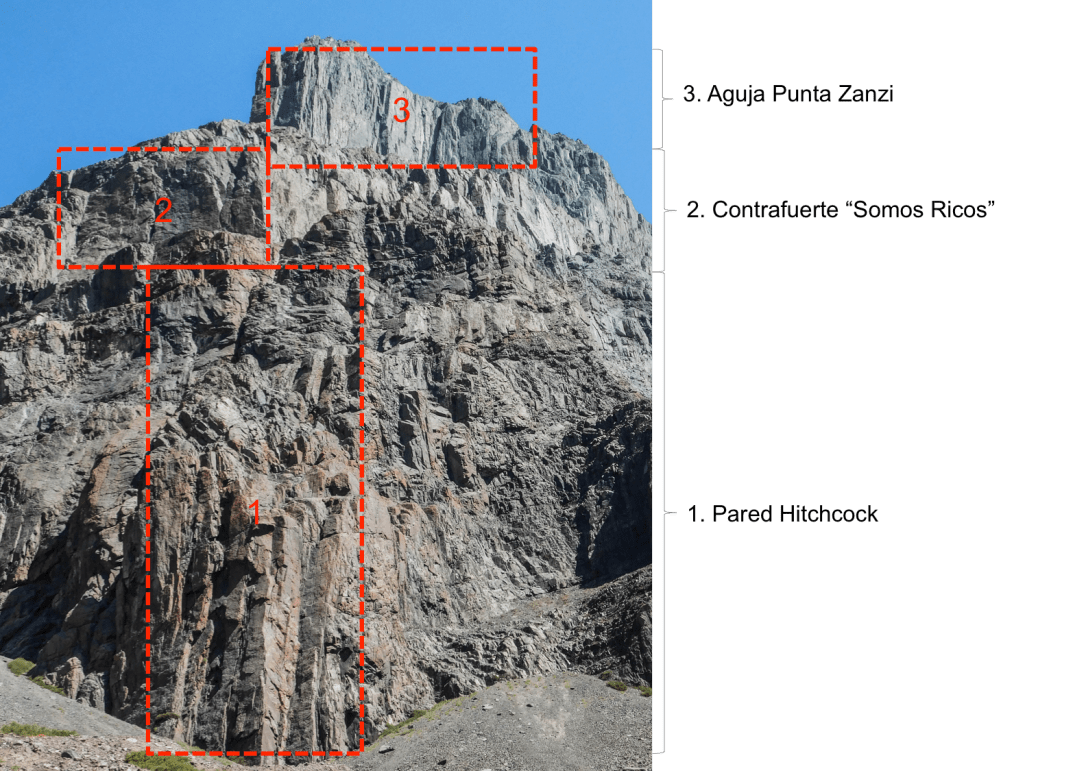 Foto 04-Secciones PtaZanzi v2.png