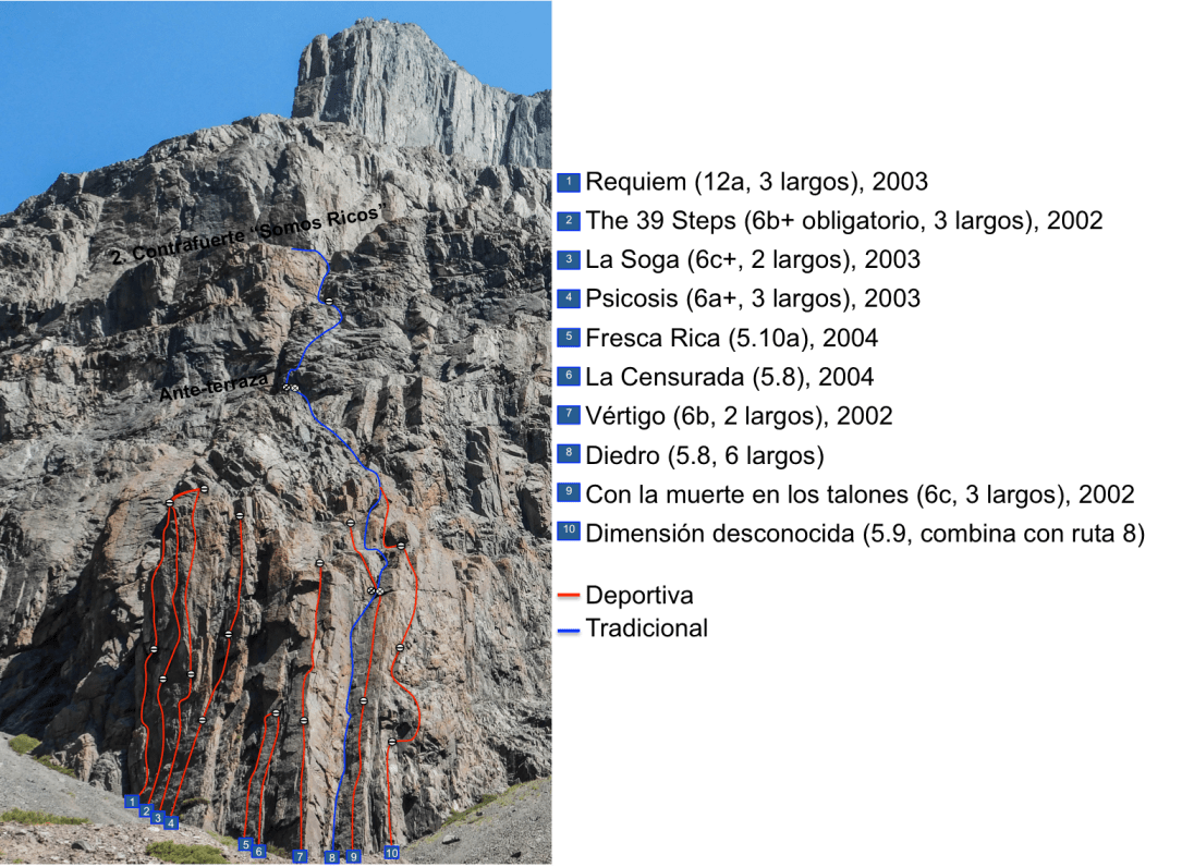 Foto 07-Topos Hitchcock (a)