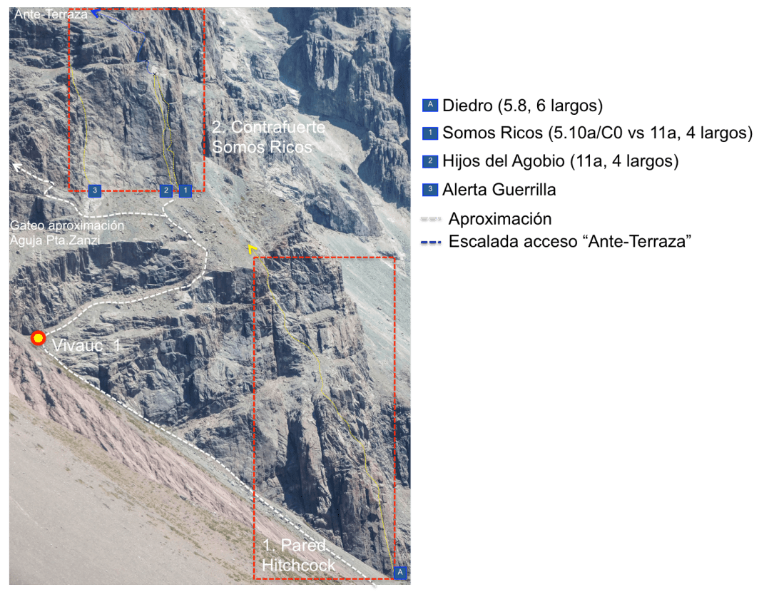 Foto 09-Vista General Somos Ricos