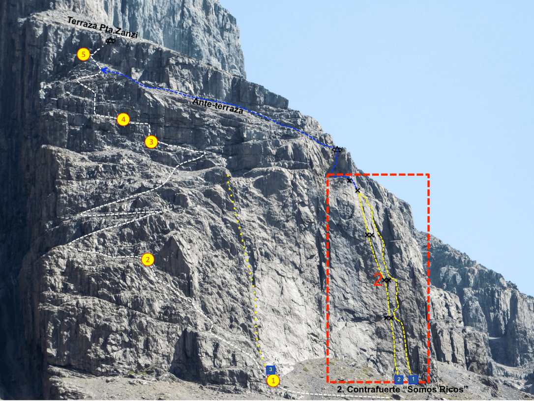 Foto-Aproximación PtaZanzi 2